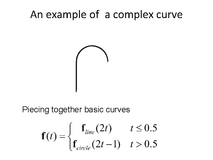 An example of a complex curve Piecing together basic curves 