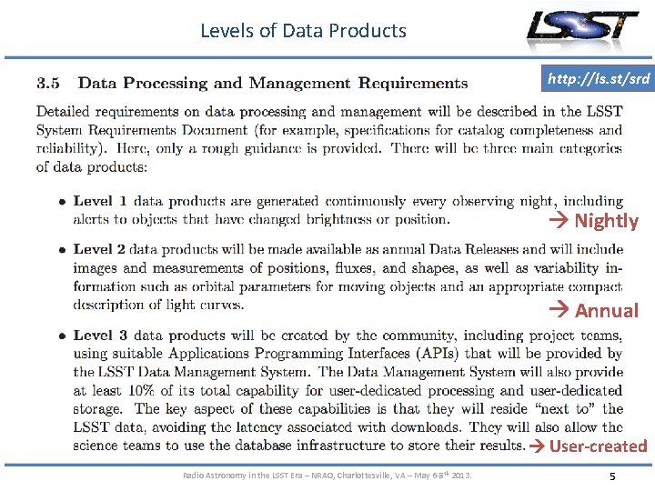 Levels of Data Products http: //ls. st/srd Nightly Annual User-created Radio Astronomy in the