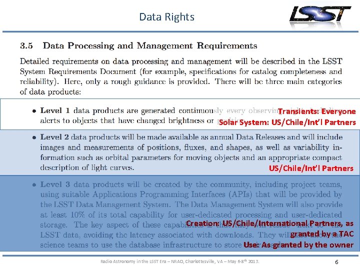 Data Rights Transients: Everyone Solar System: US/Chile/Int’l Partners Creation: US/Chile/International Partners, as granted by