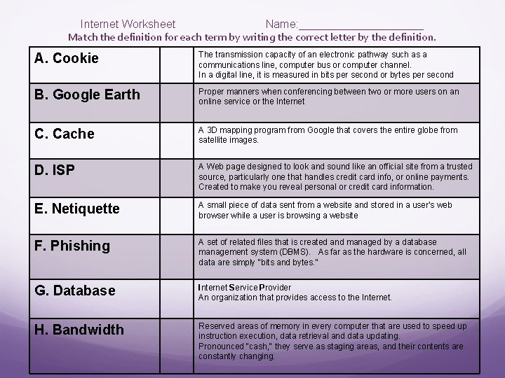 Internet Worksheet Name Match the definition for each