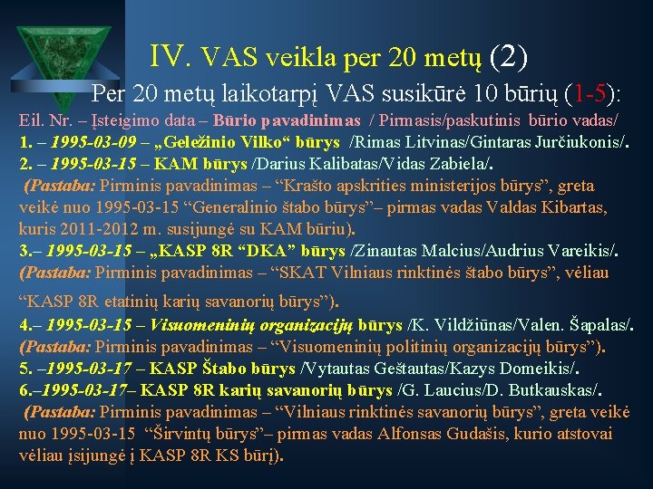 IV. VAS veikla per 20 metų (2) Per 20 metų laikotarpį VAS susikūrė 10