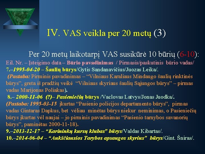 IV. VAS veikla per 20 metų (3) Per 20 metų laikotarpį VAS susikūrė 10