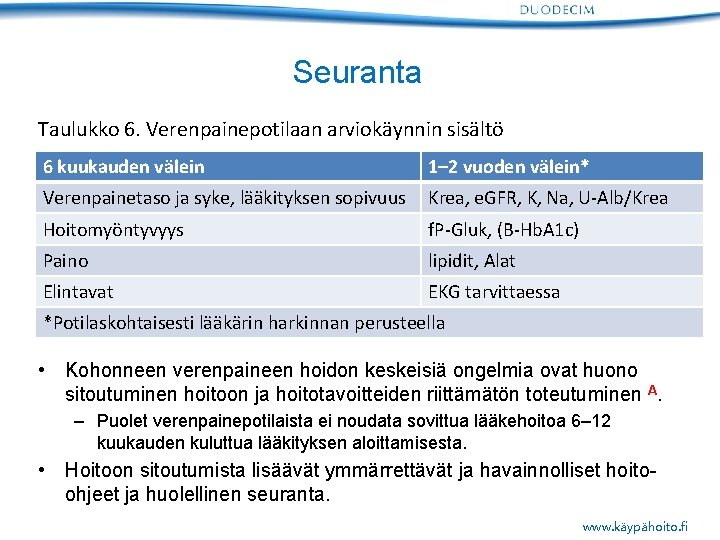 Seuranta Taulukko 6. Verenpainepotilaan arviokäynnin sisältö 6 kuukauden välein 1– 2 vuoden välein* Verenpainetaso