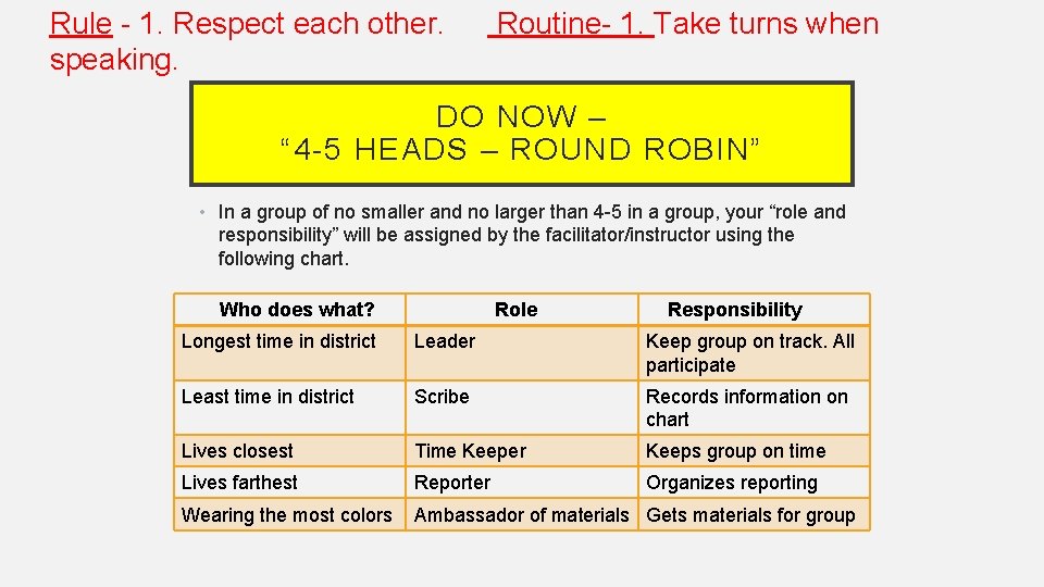 Rule - 1. Respect each other. Routine- 1. Take turns when speaking. DO NOW