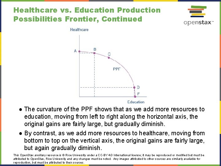 Healthcare vs. Education Production Possibilities Frontier, Continued ● The curvature of the PPF shows