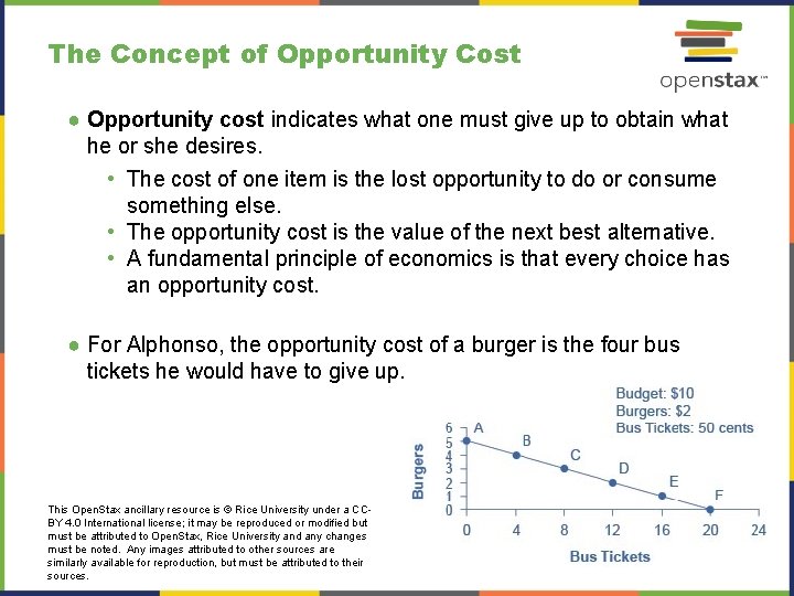 The Concept of Opportunity Cost ● Opportunity cost indicates what one must give up