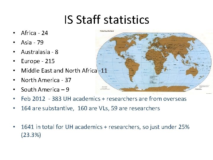 IS Staff statistics • • • Africa - 24 Asia - 79 Australasia -