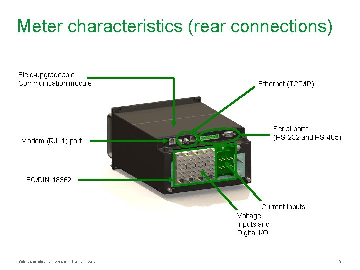 Meter characteristics (rear connections) Field-upgradeable Communication module Modem (RJ 11) port Ethernet (TCP/IP) Serial Meter characteristics (rear connections) Field-upgradeable Communication module Modem (RJ 11) port Ethernet (TCP/IP) Serial