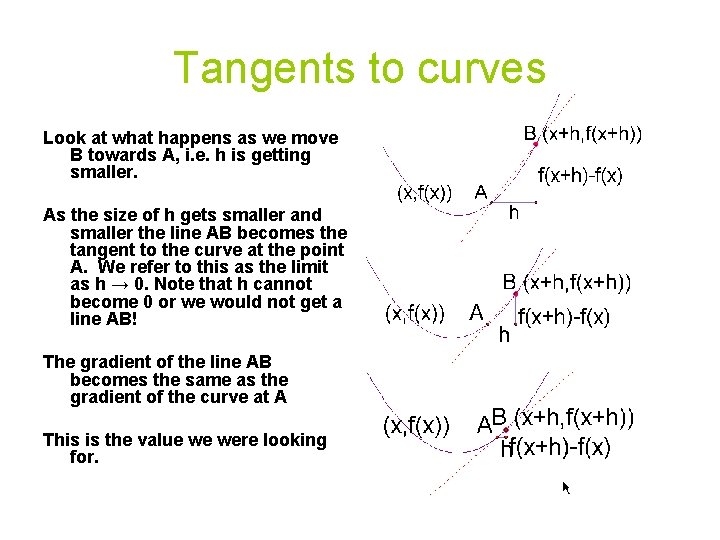 Tangents to curves Look at what happens as we move B towards A, i. Tangents to curves Look at what happens as we move B towards A, i.