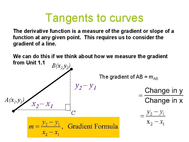 Tangents to curves The derivative function is a measure of the gradient or slope Tangents to curves The derivative function is a measure of the gradient or slope
