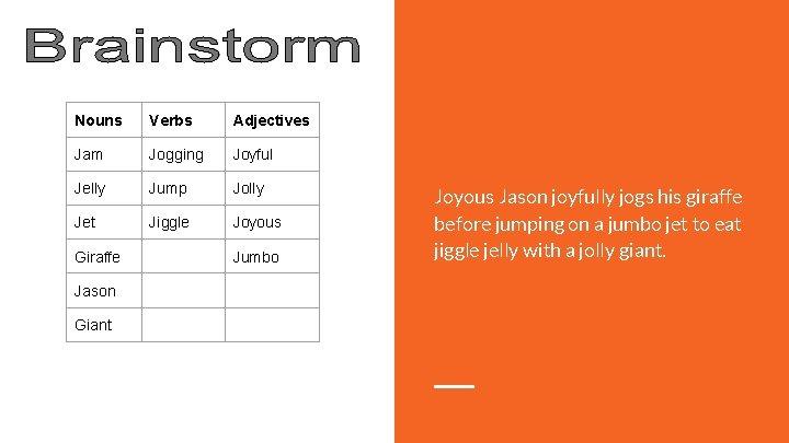 Nouns Verbs Adjectives Jam Jogging Joyful Jelly Jump Jolly Jet Jiggle Joyous Giraffe Jason