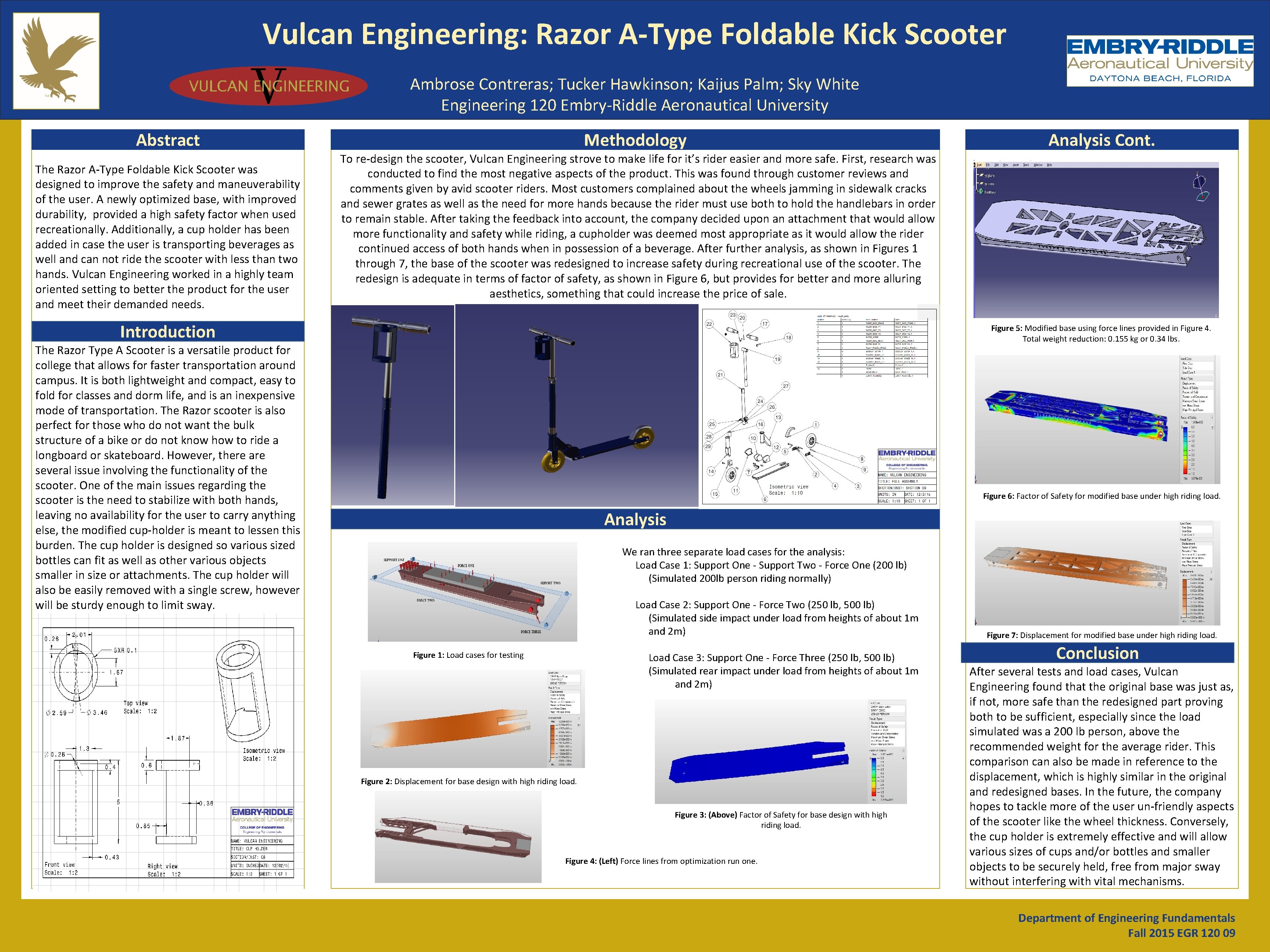 Vulcan Engineering: Razor A-Type Foldable Kick Scooter Ambrose Contreras; Tucker Hawkinson; Kaijus Palm; Sky