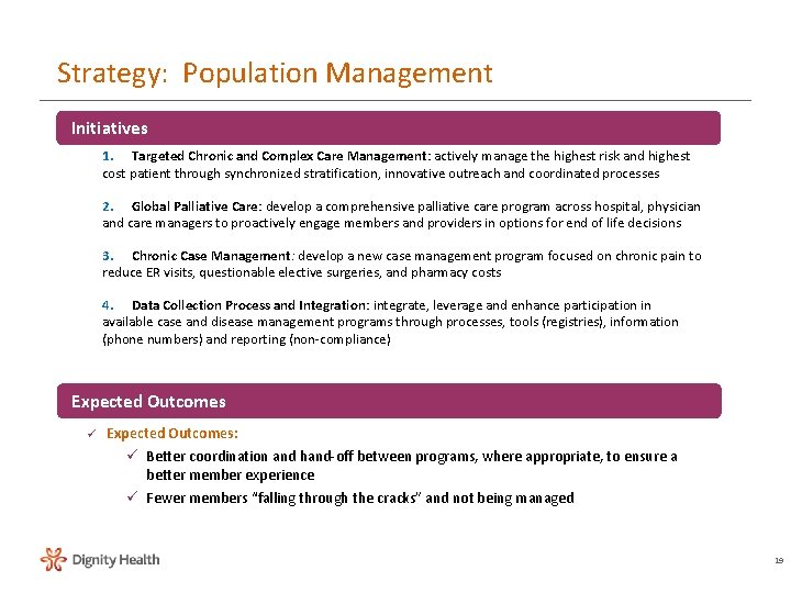Strategy: Population Management Initiatives 1. Targeted Chronic and Complex Care Management: actively manage the Strategy: Population Management Initiatives 1. Targeted Chronic and Complex Care Management: actively manage the