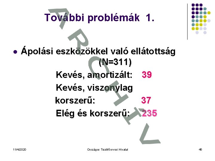 További problémák 1. Ápolási eszközökkel való ellátottság (N=311) Kevés, amortizált: 39 Kevés, viszonylag korszerű: