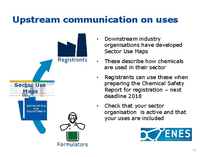 Upstream communication on uses • Downstream industry organisations have developed Sector Use Maps •