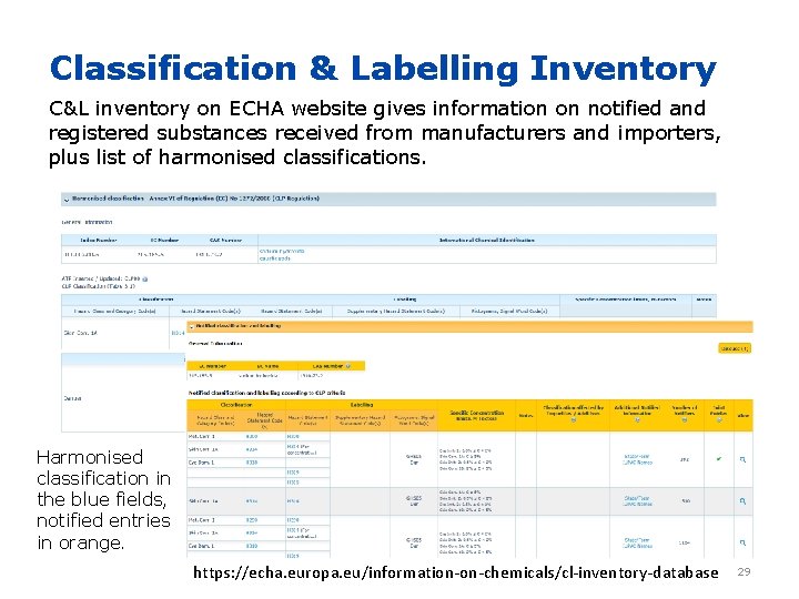 Classification & Labelling Inventory C&L inventory on ECHA website gives information on notified and