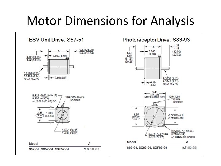 Motor Dimensions for Analysis 