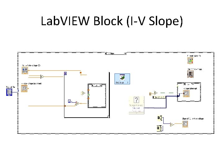 Lab. VIEW Block (I-V Slope) 