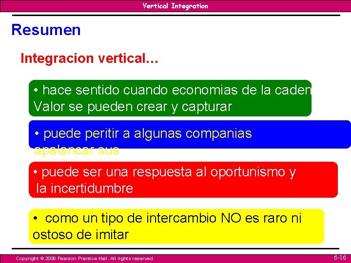 Vertical Integration Resumen Integracion vertical… • hace sentido cuando economias de la cadena de Vertical Integration Resumen Integracion vertical… • hace sentido cuando economias de la cadena de