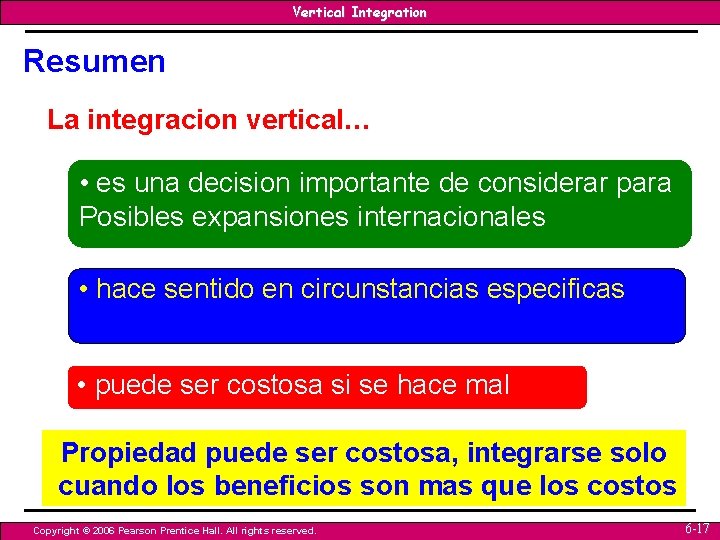 Vertical Integration Resumen La integracion vertical… • es una decision importante de considerar para Vertical Integration Resumen La integracion vertical… • es una decision importante de considerar para