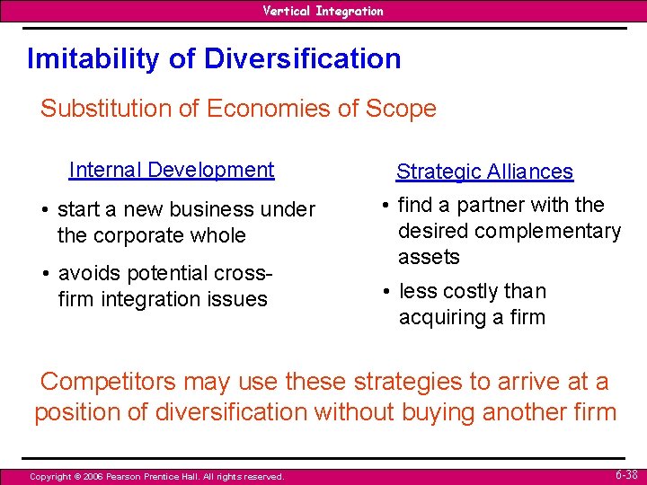 Vertical Integration Imitability of Diversification Substitution of Economies of Scope Internal Development • start Vertical Integration Imitability of Diversification Substitution of Economies of Scope Internal Development • start
