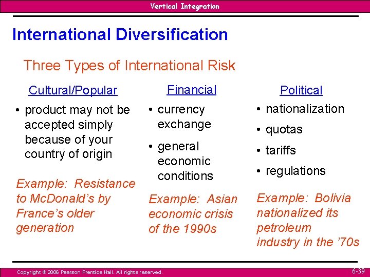 Vertical Integration International Diversification Three Types of International Risk Cultural/Popular • product may not Vertical Integration International Diversification Three Types of International Risk Cultural/Popular • product may not