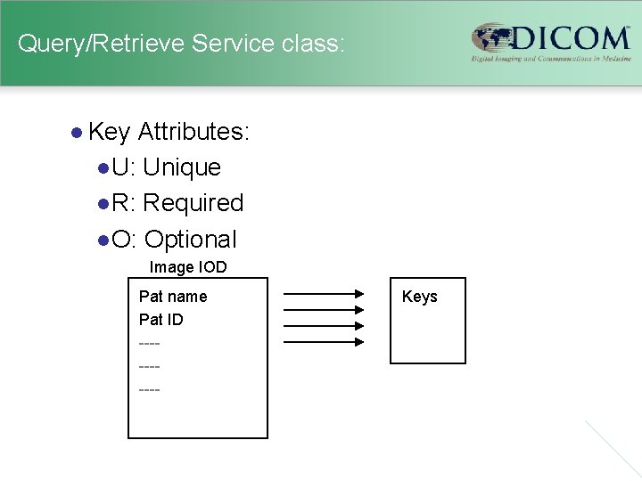 Query/Retrieve Service class: l Key Attributes: l U: Unique l R: Required l O: