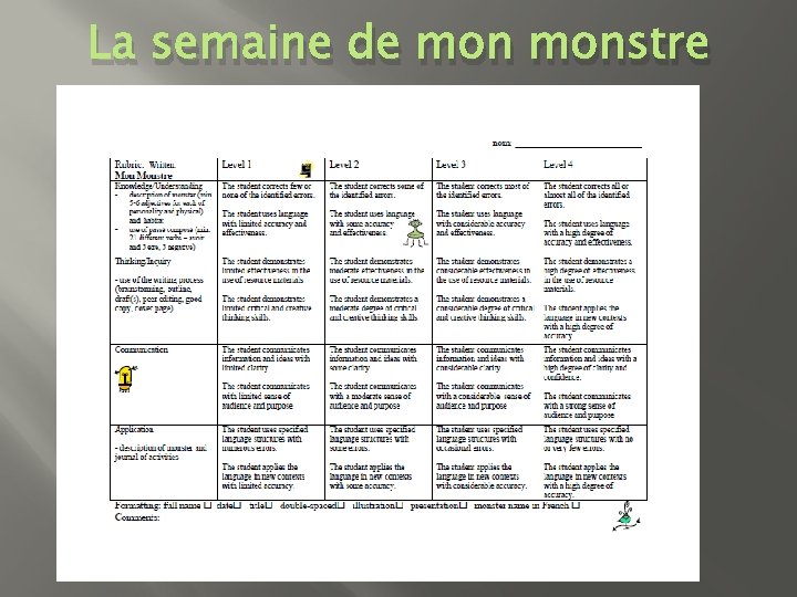 La semaine de monstre 