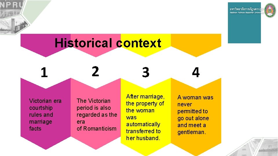 Historical context 1 Victorian era courtship rules and marriage facts 2 The Victorian period