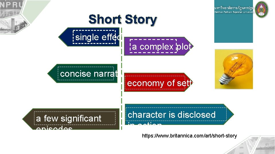 Short Story single effect a complex plot concise narrative economy of setting a few