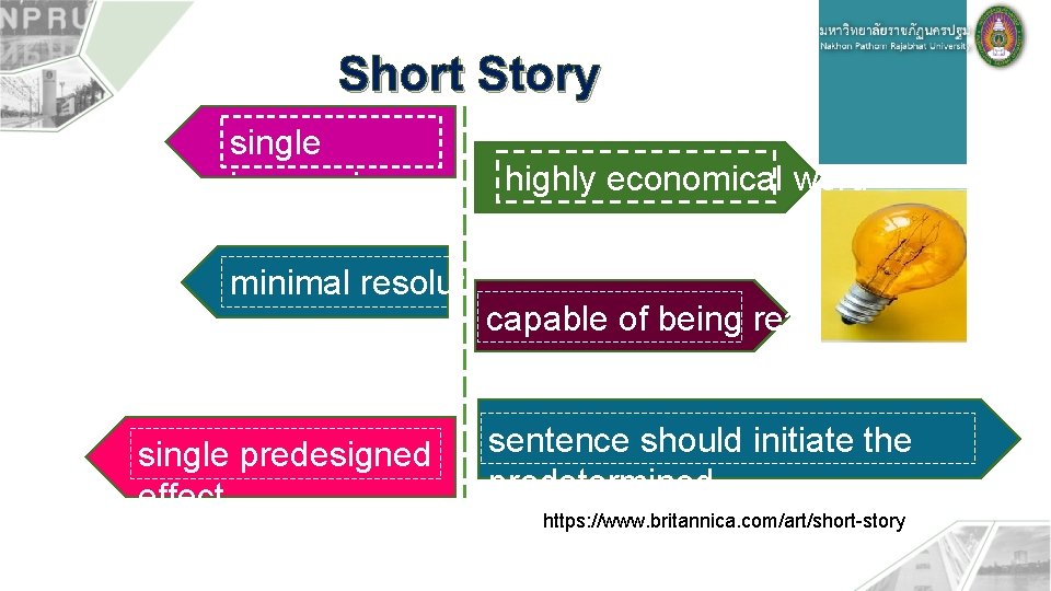 Short Story single impression highly economical word minimal resolution capable of being read single