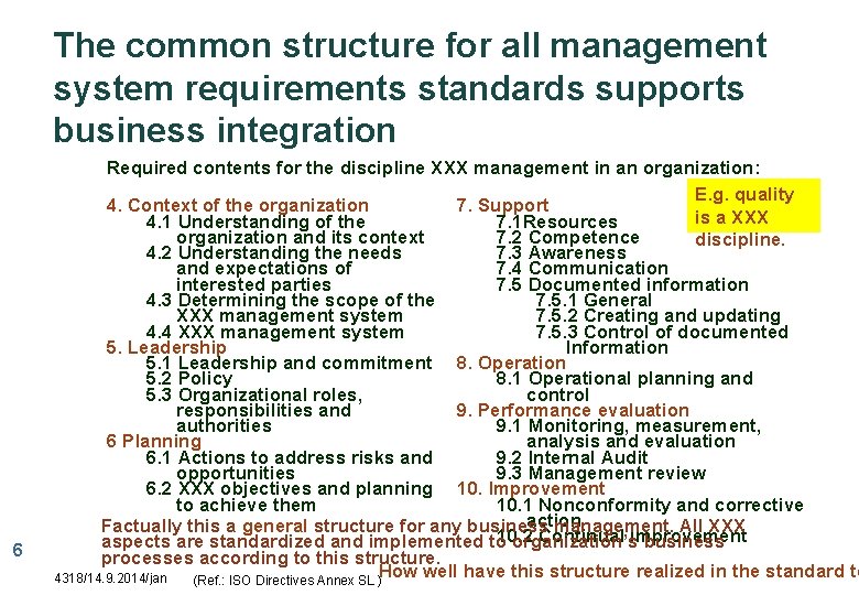 The common structure for all management system requirements standards supports business integration 6 Required