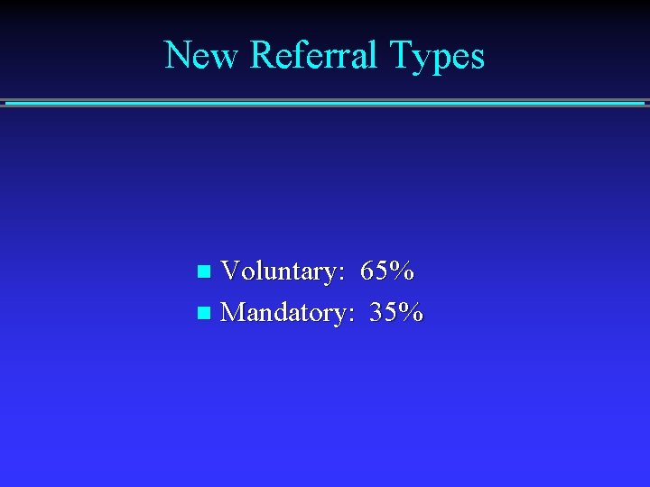 New Referral Types Voluntary: 65% n Mandatory: 35% n 