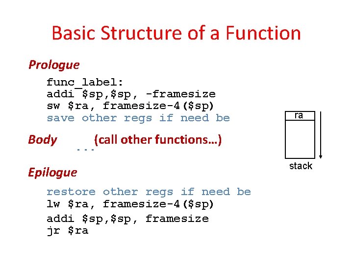 Basic Structure of a Function Prologue func_label: addi $sp, -framesize sw $ra, framesize-4($sp) save