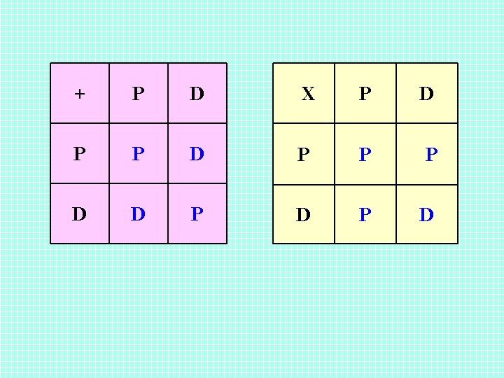 + P D X P D P P P D D P D + P D X P D P P P D D P D