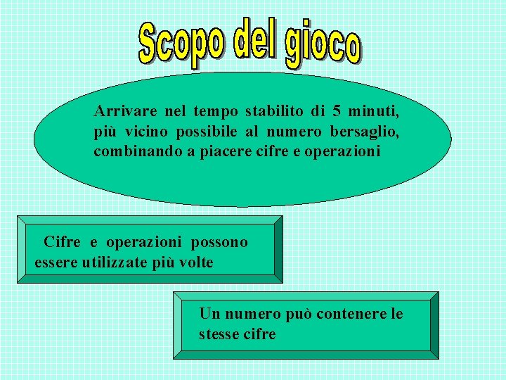 Arrivare nel tempo stabilito di 5 minuti, più vicino possibile al numero bersaglio, combinando Arrivare nel tempo stabilito di 5 minuti, più vicino possibile al numero bersaglio, combinando