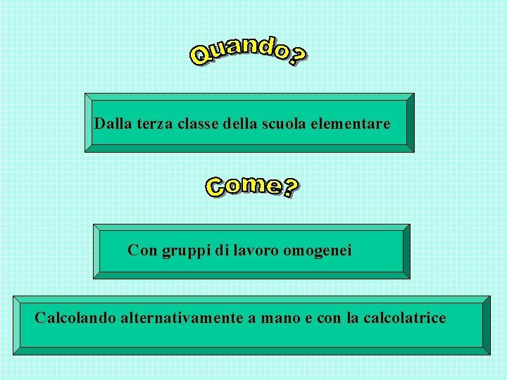 Dalla terza classe della scuola elementare Con gruppi di lavoro omogenei Calcolando alternativamente a Dalla terza classe della scuola elementare Con gruppi di lavoro omogenei Calcolando alternativamente a