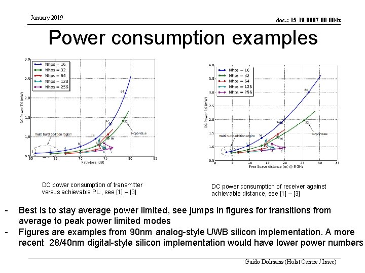 January 2019 doc. : 15 -19 -0007 -00 -004 z. Power consumption examples DC