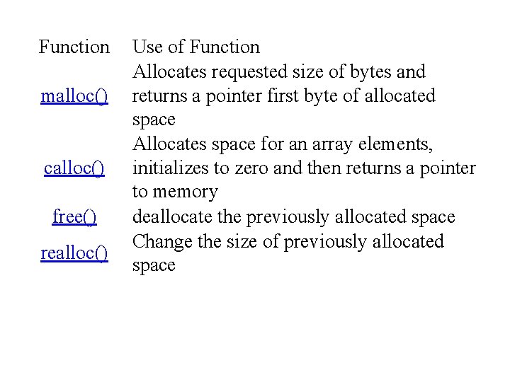 Function malloc() calloc() free() realloc() Use of Function Allocates requested size of bytes and