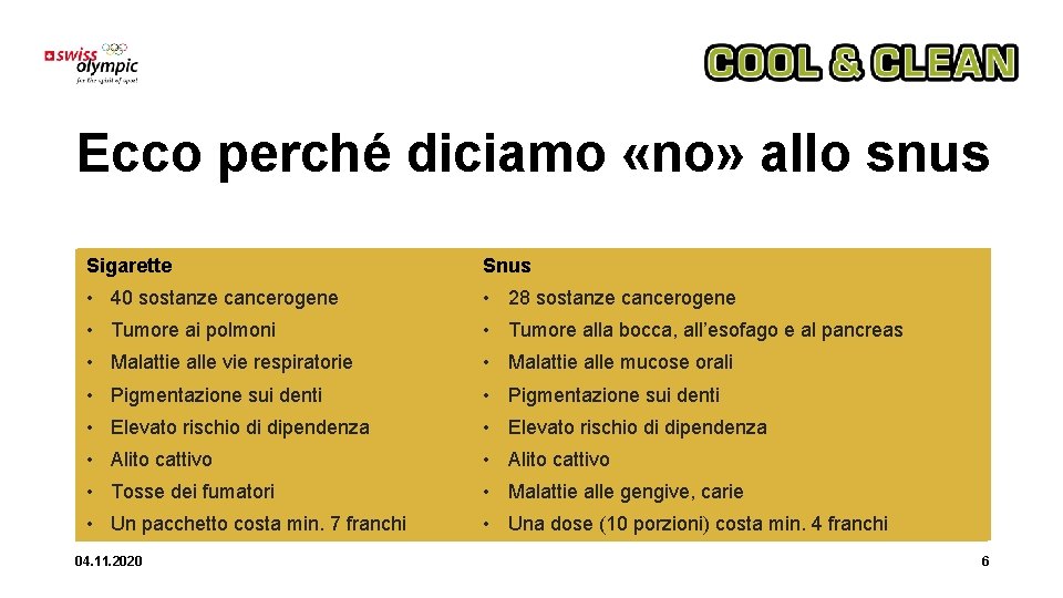 Ecco perché diciamo «no» allo snus Sigarette Snus 40 sostanze cancerogene • • 40
