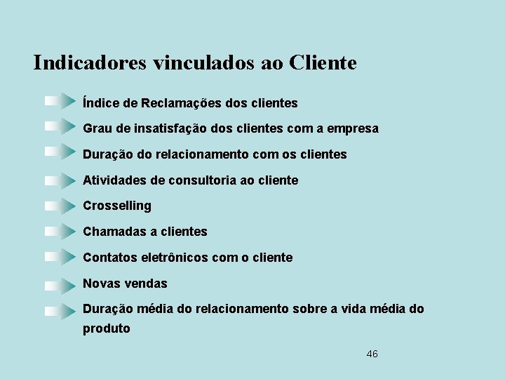 Indicadores vinculados ao Cliente Índice de Reclamações dos clientes Grau de insatisfação dos clientes