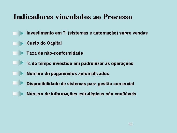 Indicadores vinculados ao Processo Investimento em TI (sistemas e automação) sobre vendas Custo do