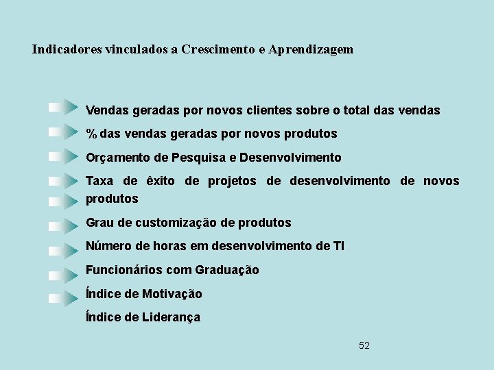 Indicadores vinculados a Crescimento e Aprendizagem Vendas geradas por novos clientes sobre o total