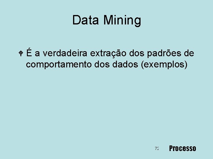 Data Mining W É a verdadeira extração dos padrões de comportamento dos dados (exemplos)