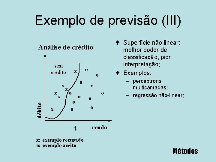 Exemplo de previsão (III) W Superfície não linear: melhor poder de classificação, pior interpretação;