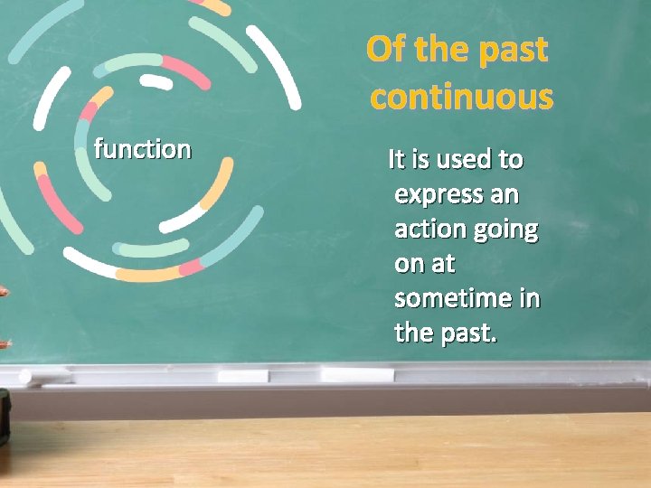Of the past continuous function It is used to express an action going on