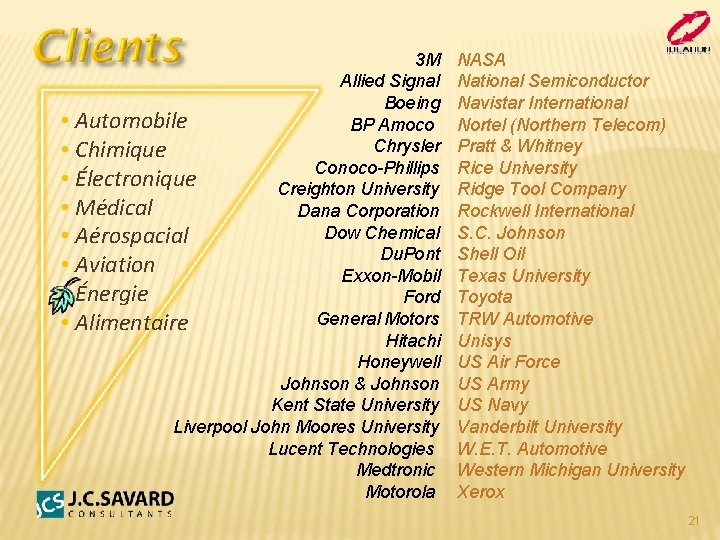  • • 3 M Allied Signal Boeing Automobile BP Amoco Chrysler Chimique Conoco-Phillips
