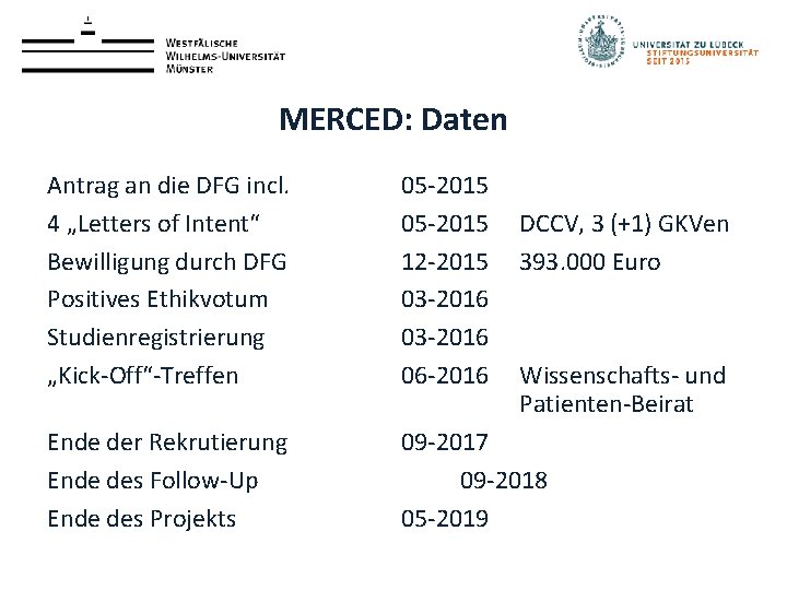 MERCED: Daten Antrag an die DFG incl. 4 „Letters of Intent“ Bewilligung durch DFG