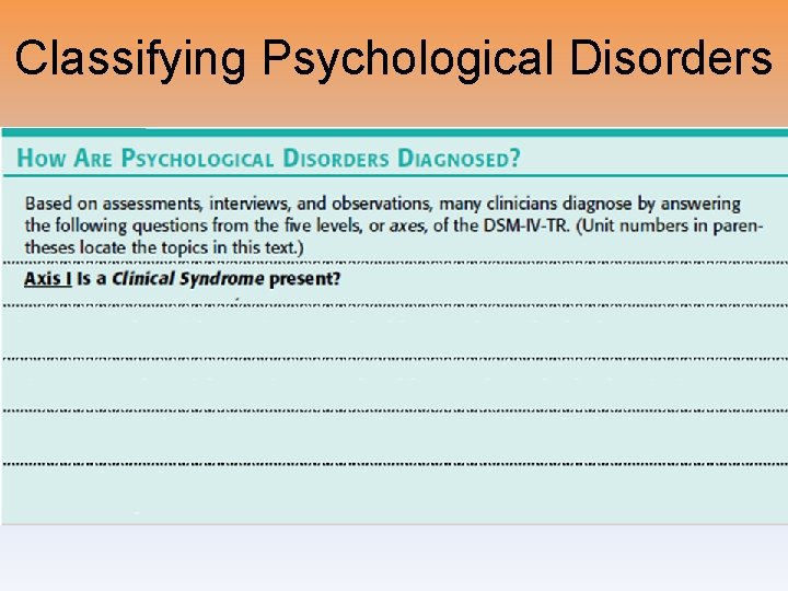 Classifying Psychological Disorders 