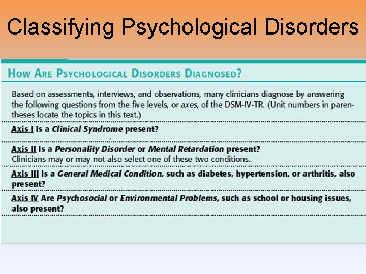 Classifying Psychological Disorders 